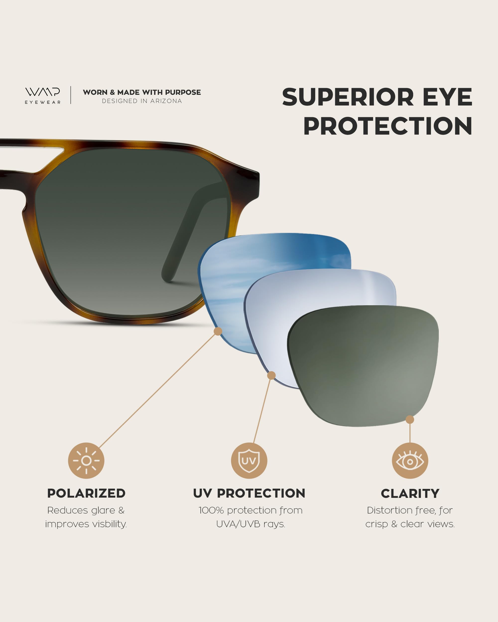 WearMe Pro Polarized Double-Bridge Large Rectangular Unisex Sunglasses - Image 4