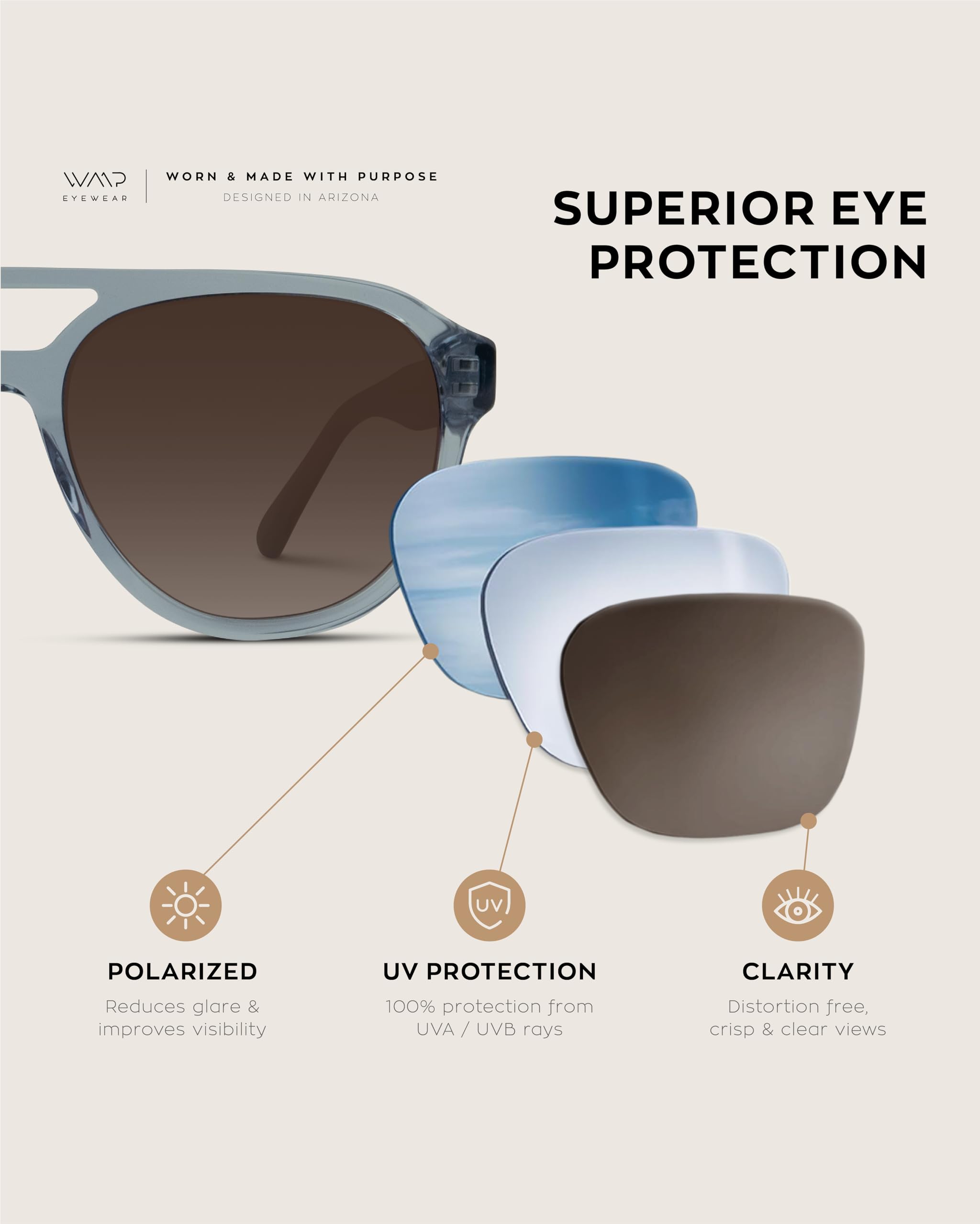 WearMe Pro Rounded Retro Aviator Sunglasses for Men and Women - Polarized Lenses, Double Bridge Design - Image 4