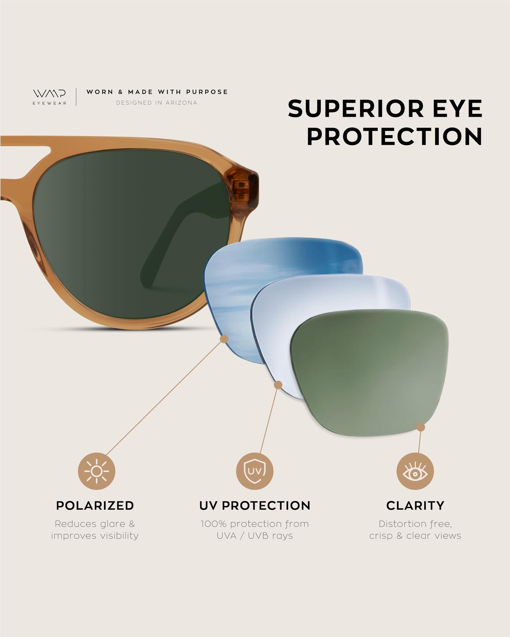 WearMe Pro Rounded Retro Aviator Sunglasses for Men and Women - Polarized Lenses, Double Bridge Design - Image 4