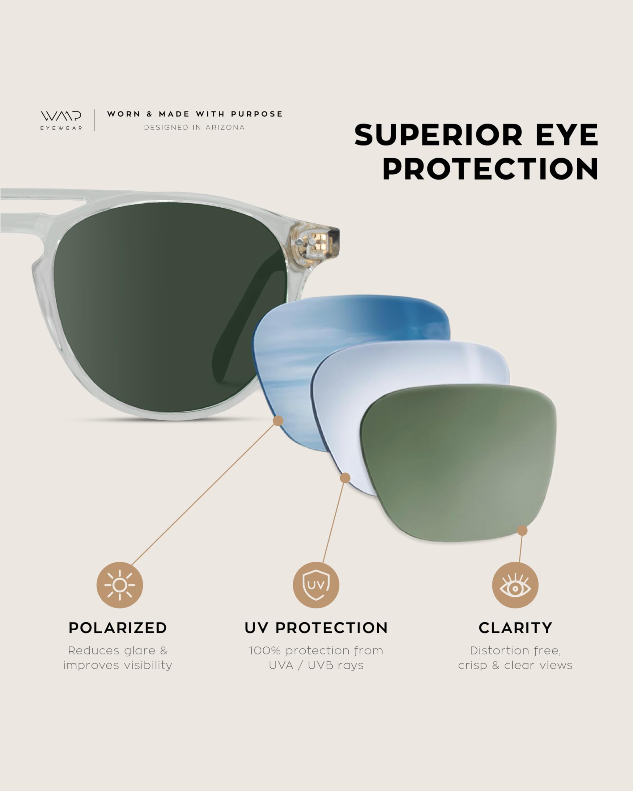 WearMe Pro - Urban Men's Square Sunglasses – Narrow Fit: Double Bridge Design, Modern Round Frames & Polarized Lenses - Image 4