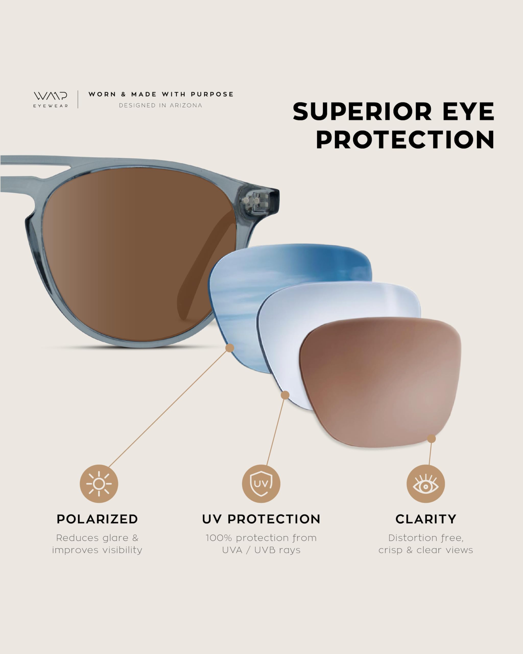 WearMe Pro - Urban Men's Square Sunglasses – Narrow Fit: Double Bridge Design, Modern Round Frames & Polarized Lenses - Image 4