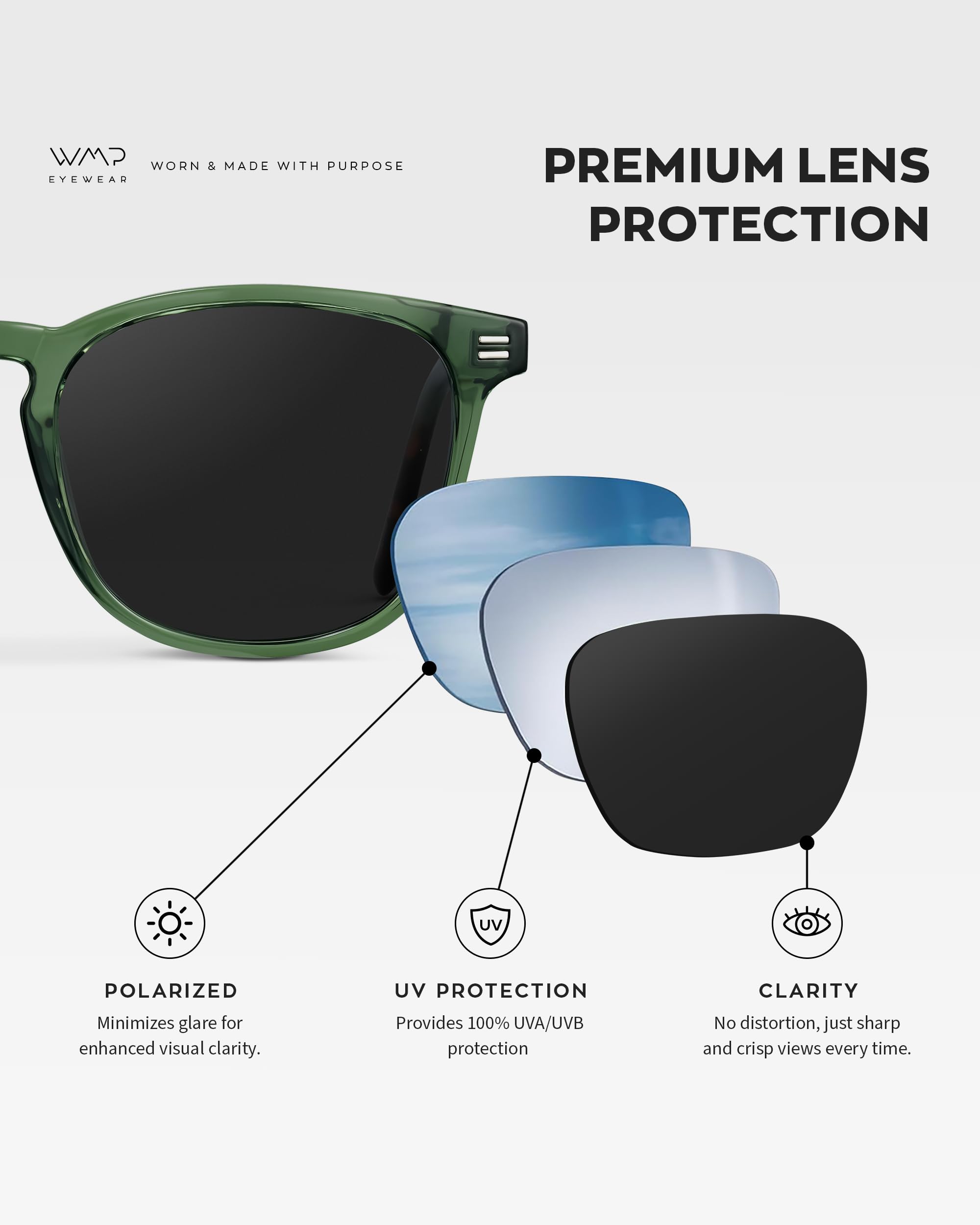WearMe Pro WMP Eyewear - Men's Polarized Modern Rounded Square Sunglasses - Image 4
