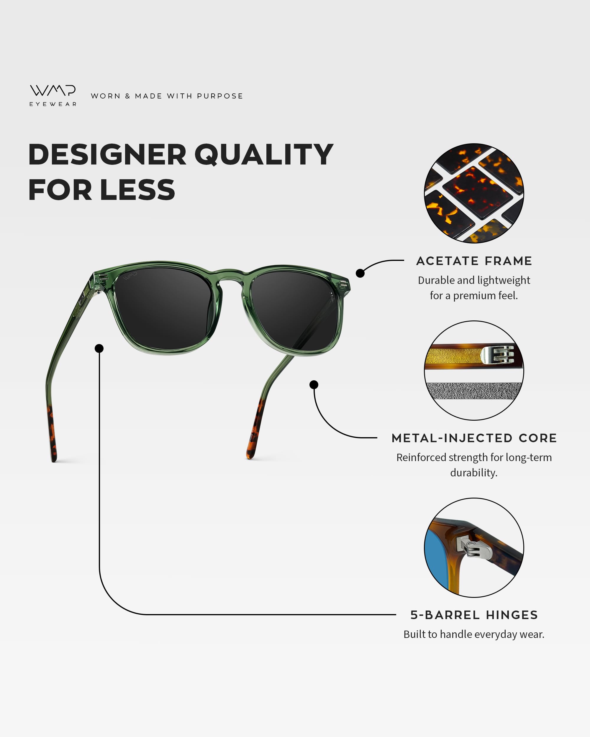 WearMe Pro WMP Eyewear - Men's Polarized Modern Rounded Square Sunglasses - Image 5