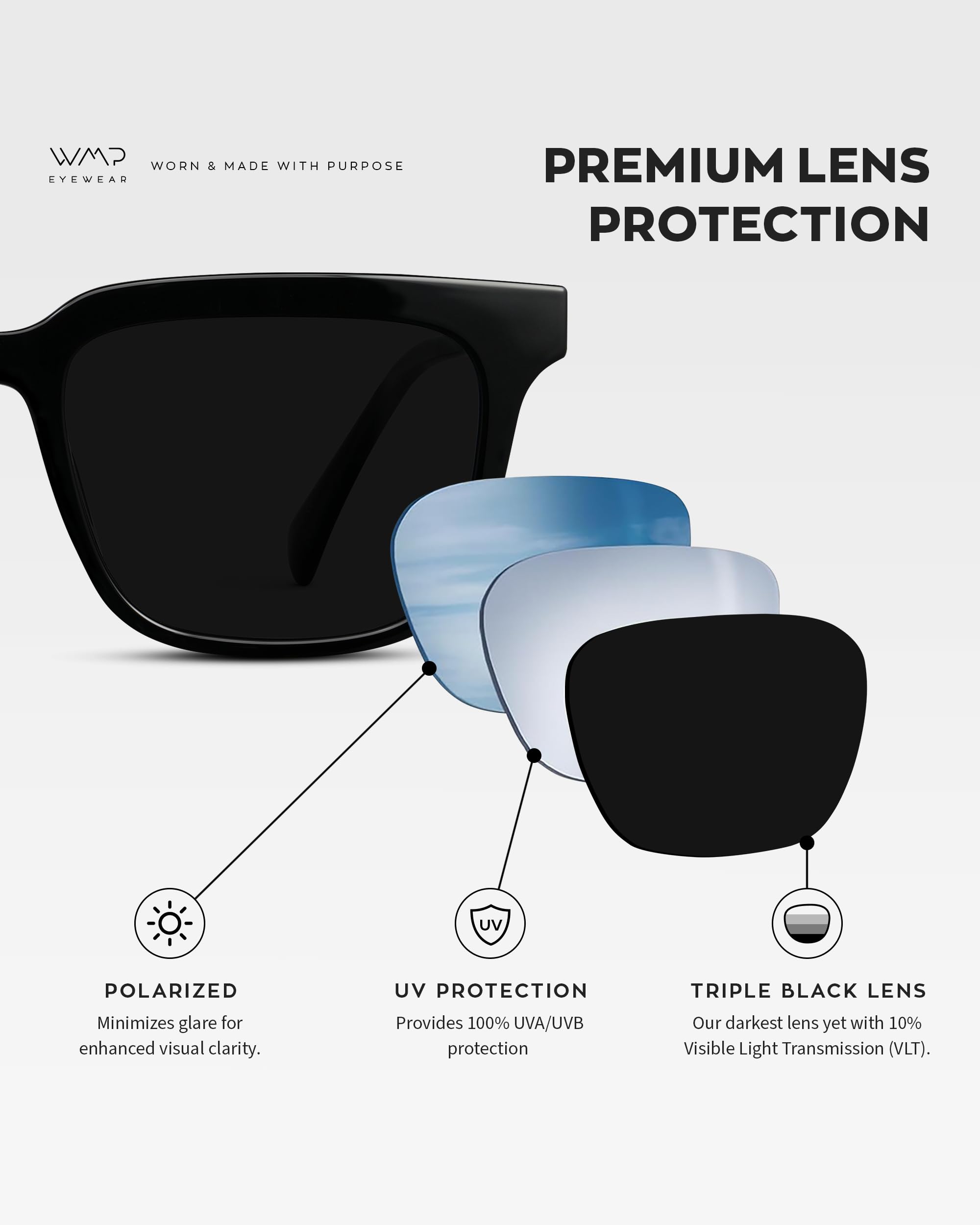 WMP Eyewear - Men's Polarized Sunglasses: Bold Modern Square Design, Acetate Frame, UV Protection - Image 4